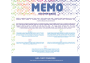 Interaktywne słupki MEMO