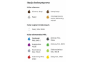 Tablica informacyjna