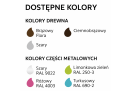 Trener postawy na sprężynie